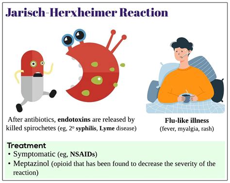 Additionally, certain neurological symptoms can flare during a die-off reaction. . How long does herxheimer reaction last